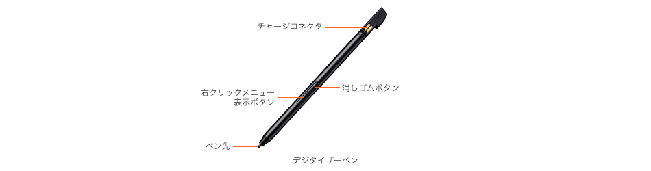 デジタイザーペン